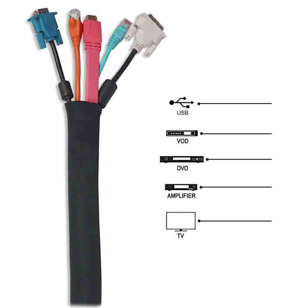 2Pcs Cable Management Sleeve P - Cable Sleeve Neoprene ulasan dan harga
