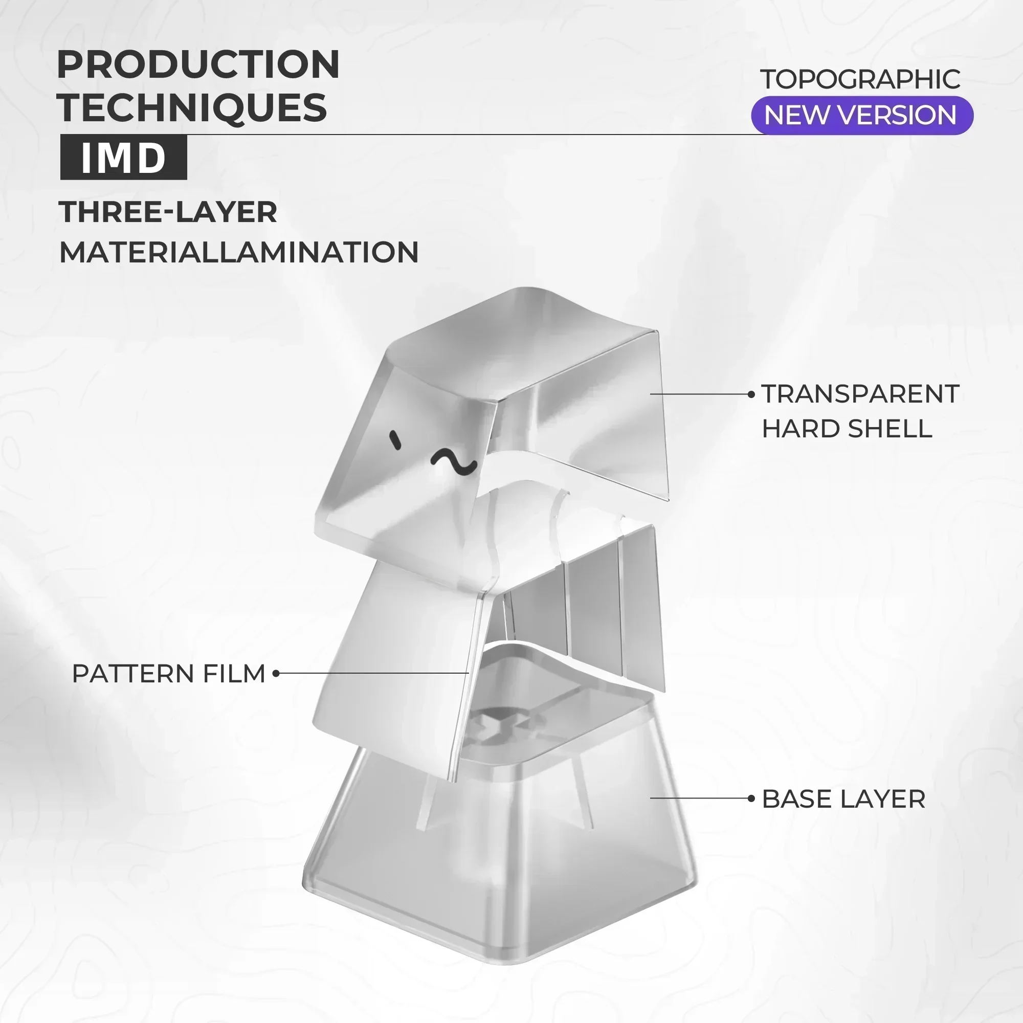 XVX Keycaps Topographic New Ve - Tech Accessories Key ulasan dan harga
