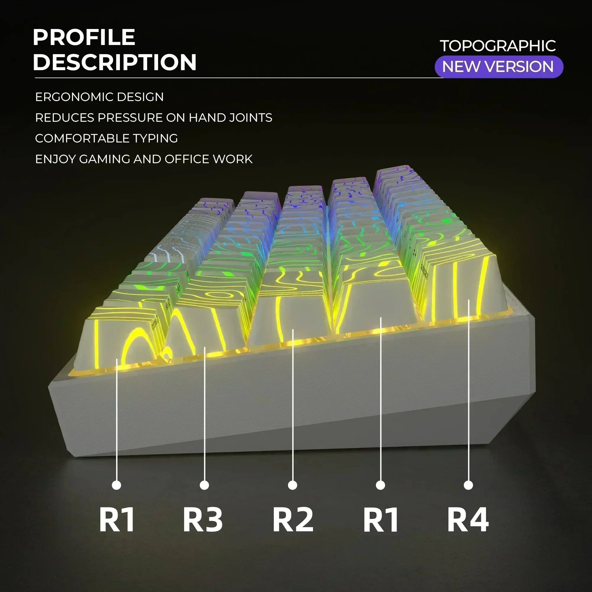 XVX Keycaps Topographic New Ve - Tech Accessories Key ulasan dan harga
