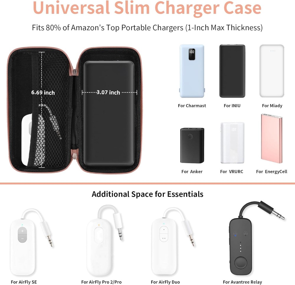 Travel Essential Electronics O - Tech Accessories Travel ulasan dan harga
